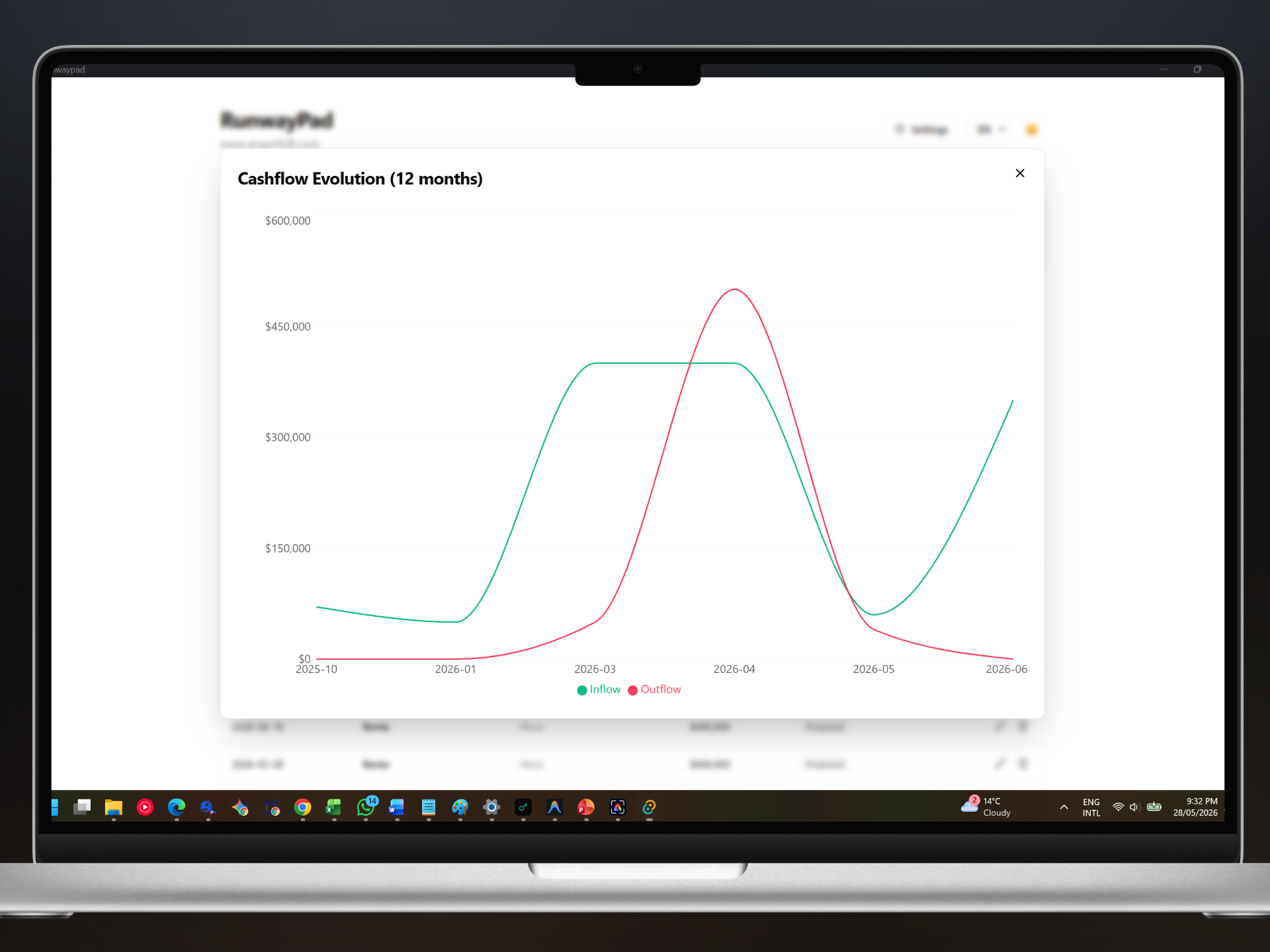 RunwayPad Configuración